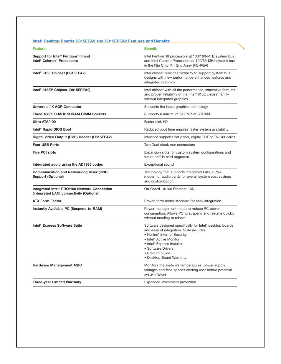 Intel D815EPEA2 User Manual | Page 3 / 4