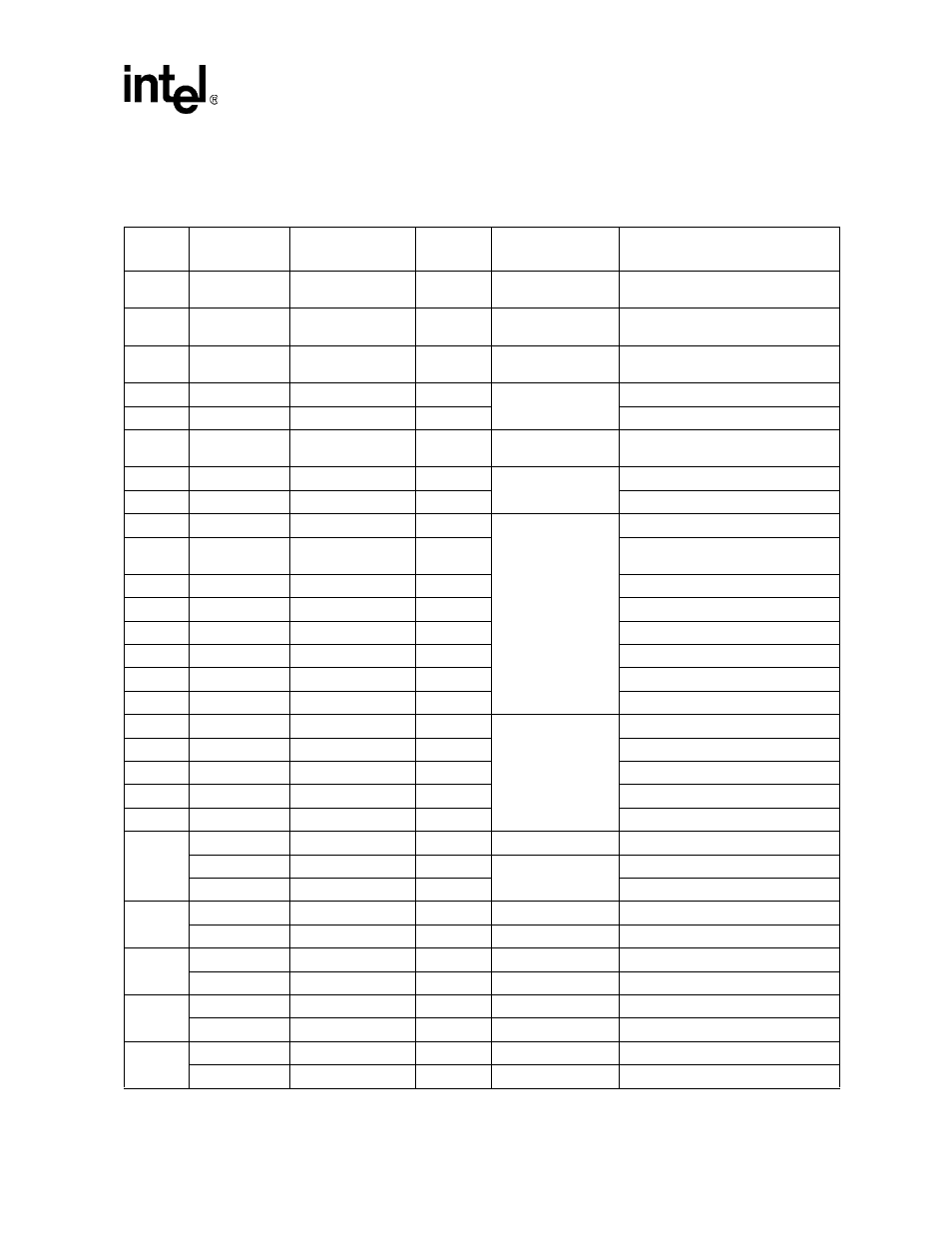 Gpio alternate functions -3, Table 4-1 | Intel PXA255 User Manual | Page 107 / 598