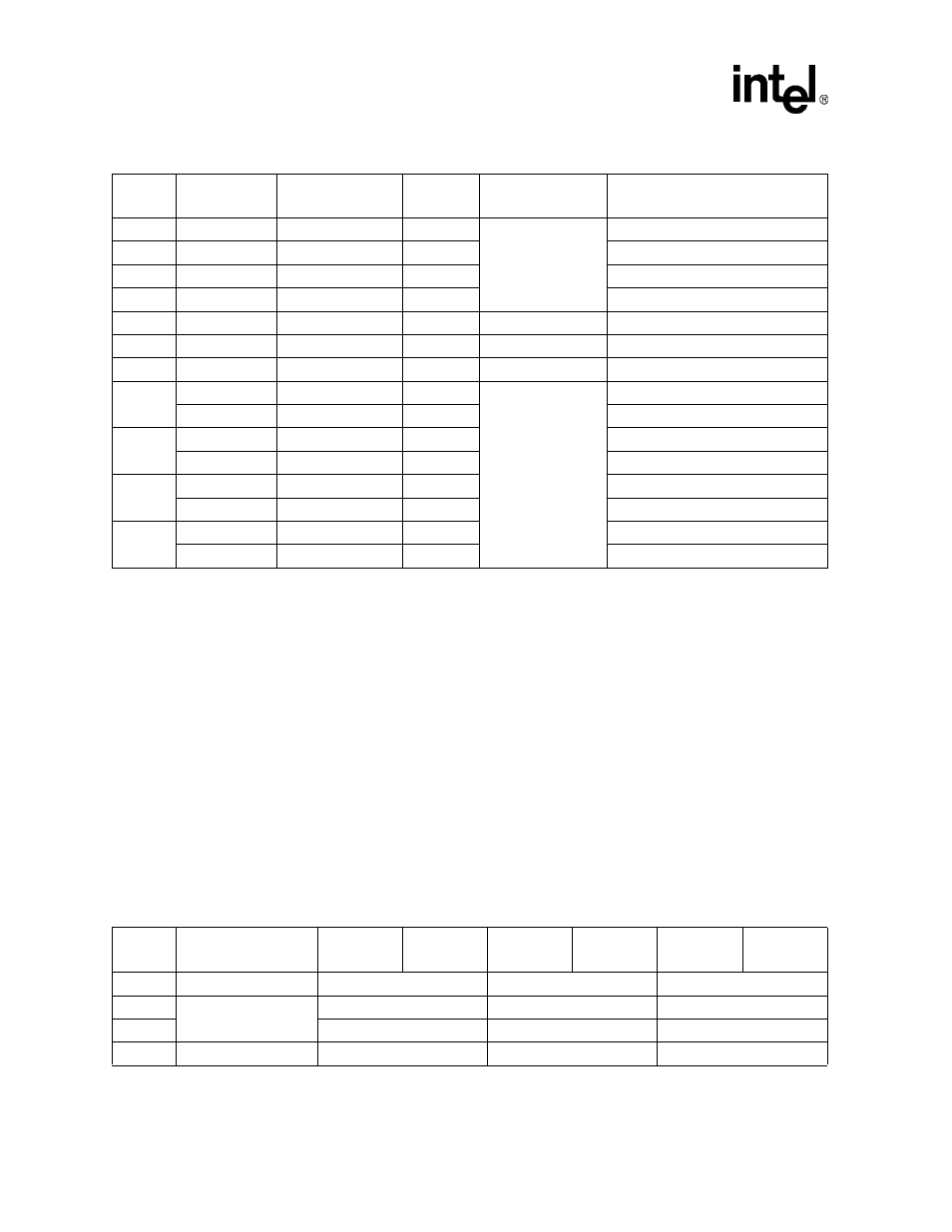 3 gpio register definitions, Gpio register definitions -6 | Intel PXA255 User Manual | Page 110 / 598