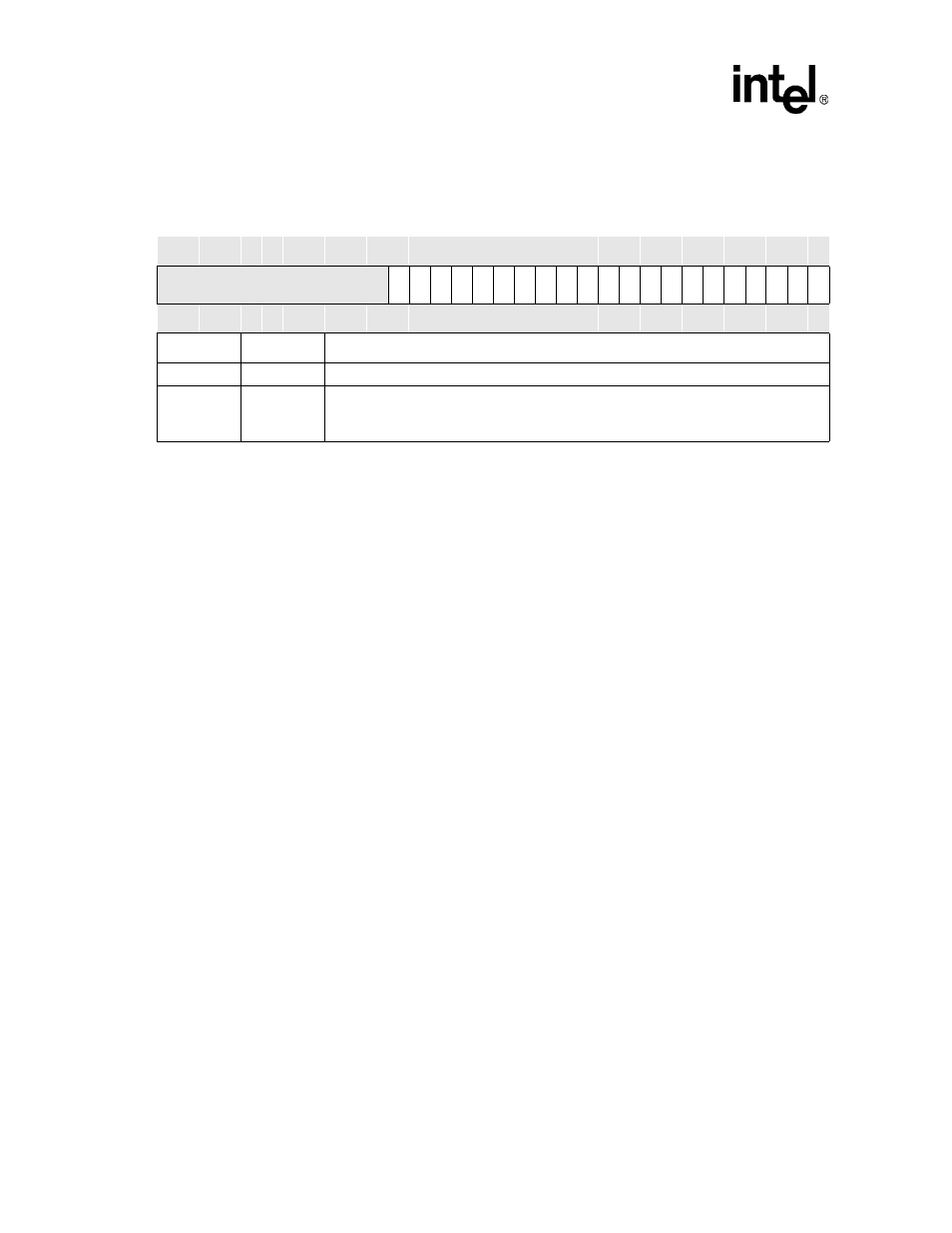 Gpcr2 bit definitions -12, Table 4-14 | Intel PXA255 User Manual | Page 116 / 598