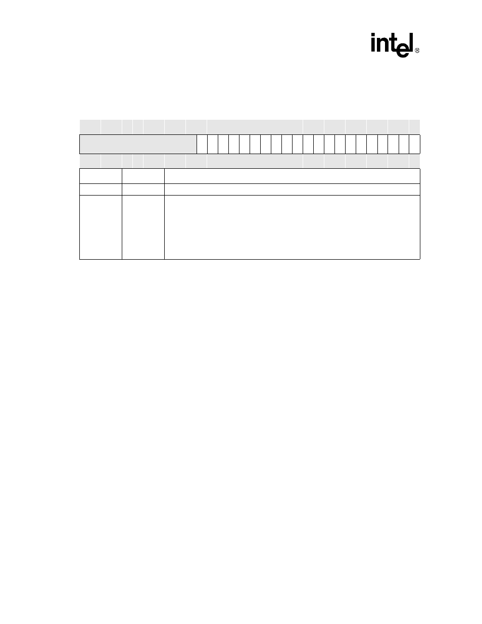 Gedr2 bit definitions -16, Table 4-23 | Intel PXA255 User Manual | Page 120 / 598