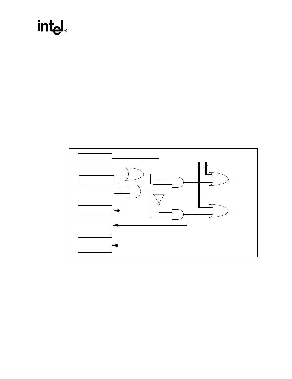 2 interrupt controller register definitions, Interrupt controller register definitions -21, Interrupt controller block diagram -21 | Intel PXA255 User Manual | Page 125 / 598