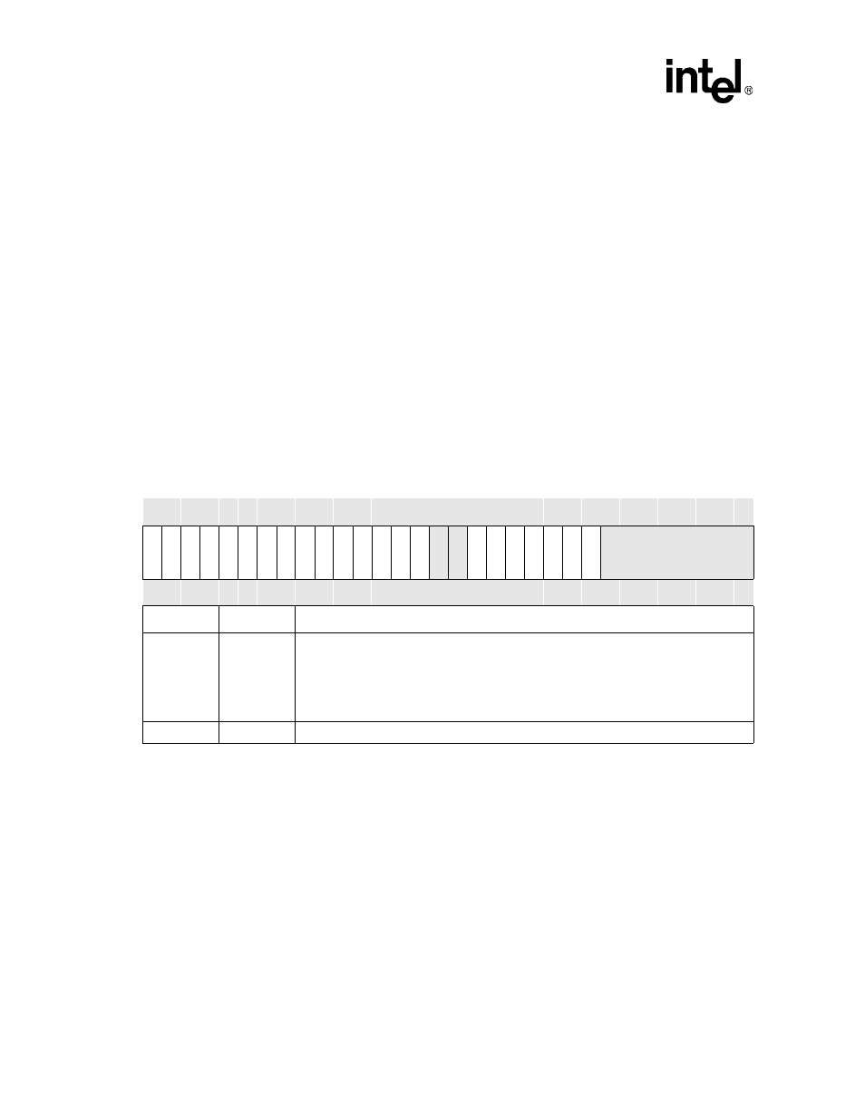 1 interrupt controller mask register (icmr), 2 interrupt controller level register (iclr), Icmr bit definitions -22 | Intel PXA255 User Manual | Page 126 / 598