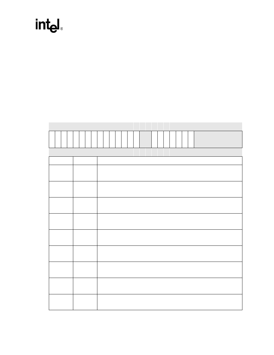 5 interrupt controller pending register (icpr), Icpr bit definitions -25, Section 4.2.2.5 | Intel PXA255 User Manual | Page 129 / 598