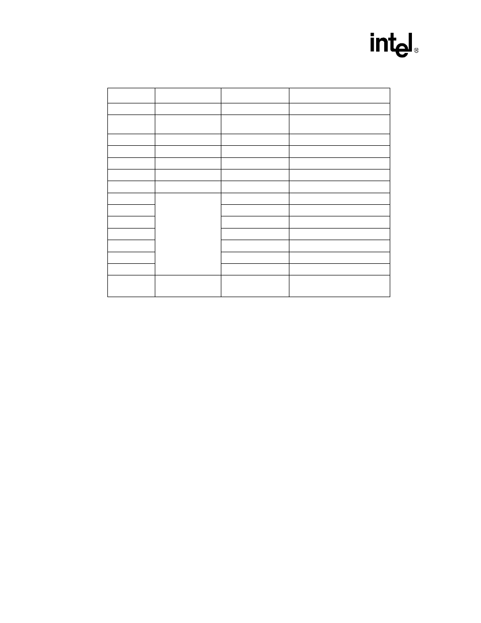 3 real-time clock (rtc), 1 real-time clock operation, Real-time clock (rtc) -28 4.3.1 | Real-time clock operation -28 | Intel PXA255 User Manual | Page 132 / 598