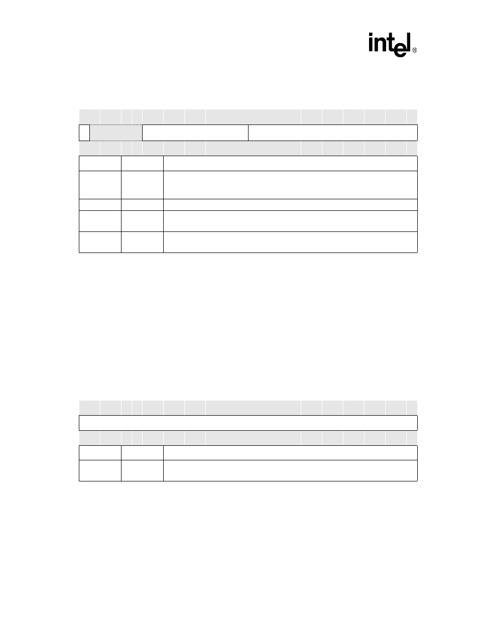 2 rtc alarm register (rtar), Rttr bit definitions -30, Rtar bit definitions -30 | Intel PXA255 User Manual | Page 134 / 598