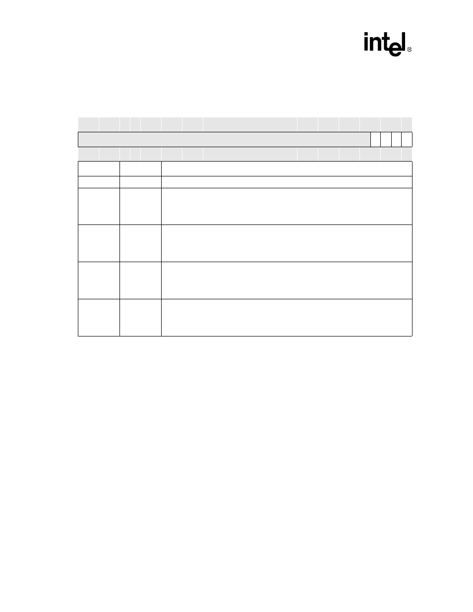 5 pulse width modulator, 1 pulse width modulator operation, Pulse width modulator -38 4.5.1 | Pulse width modulator operation -38, Ossr bit definitions -38, Table 4-45 | Intel PXA255 User Manual | Page 142 / 598
