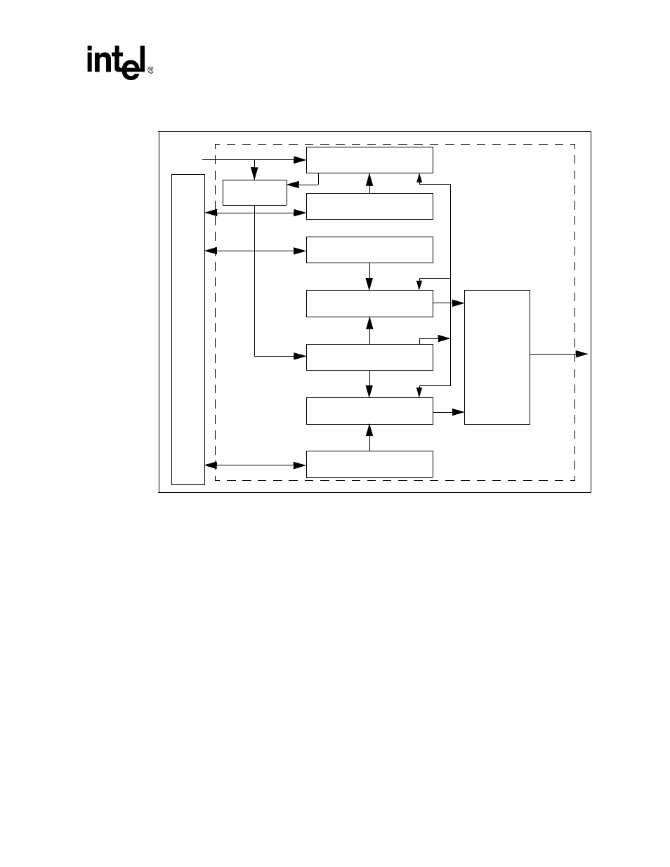 1 interdependencies, Pwmn block diagram -39 | Intel PXA255 User Manual | Page 143 / 598