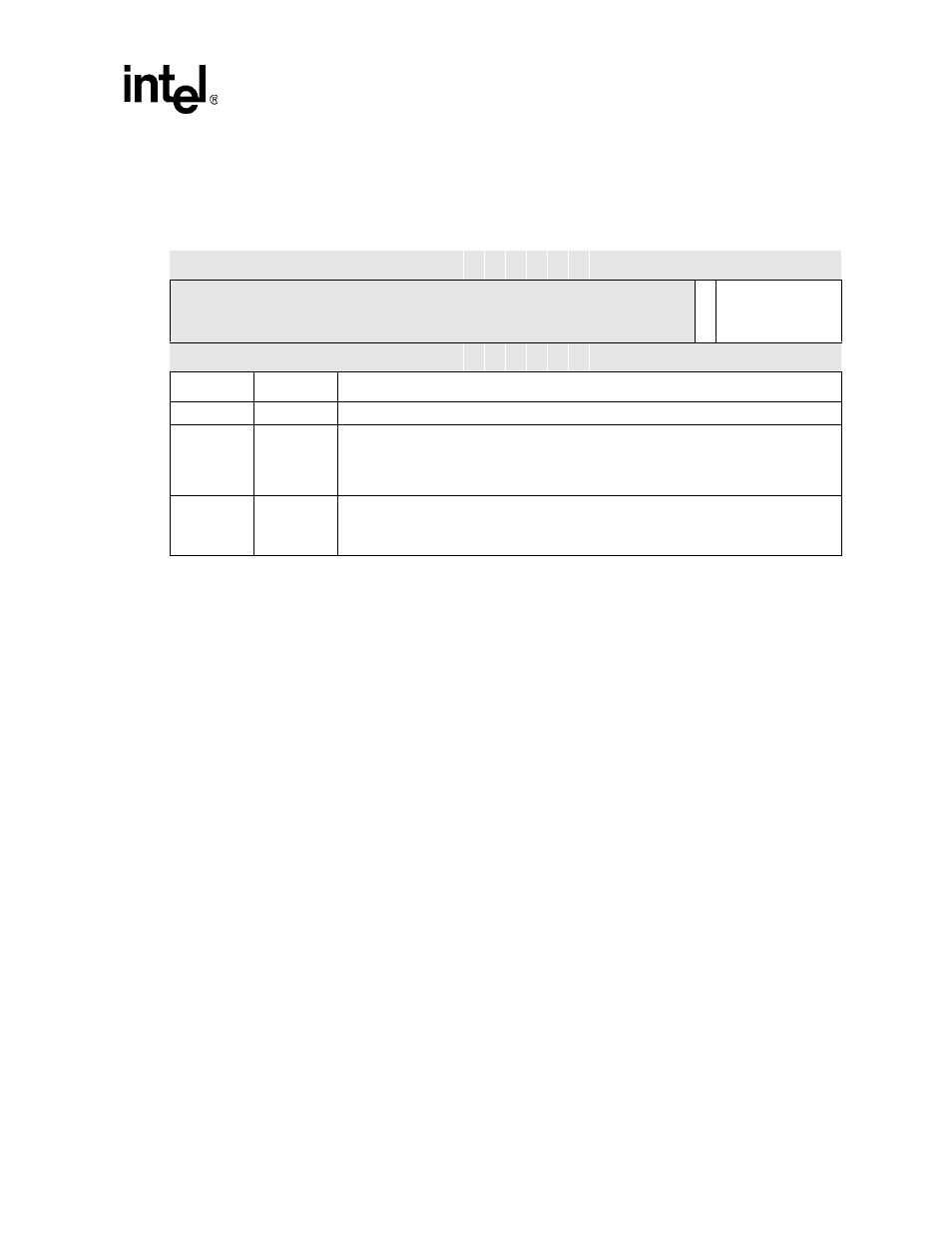 2 pwm duty cycle registers (pwm_dutyn), Pwm_ctrln bit definitions -41, Table 4-46 | 2 pwm duty cycle registers (pwm_duty n ) | Intel PXA255 User Manual | Page 145 / 598