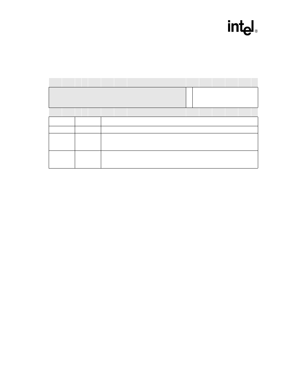 3 pwm period control register (pwm_pervaln), Pwm_dutyn bit definitions -42, 3 pwm period control register (pwm_perval n ) | Intel PXA255 User Manual | Page 146 / 598