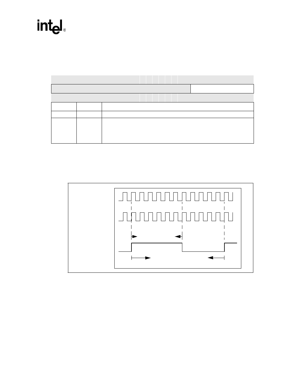 3 pulse width modulator output wave example, Pulse width modulator output wave example -43, Basic pulse width waveform -43 | Pwm_pervaln bit definitions -43, Figure 4-4 | Intel PXA255 User Manual | Page 147 / 598