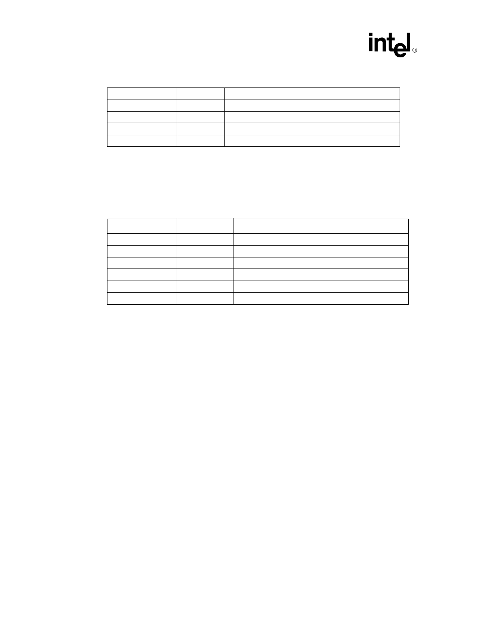 5 pulse width modulator register locations, Pulse width modulator register locations -46, Pulse width modulator register addresses -46 | Intel PXA255 User Manual | Page 150 / 598