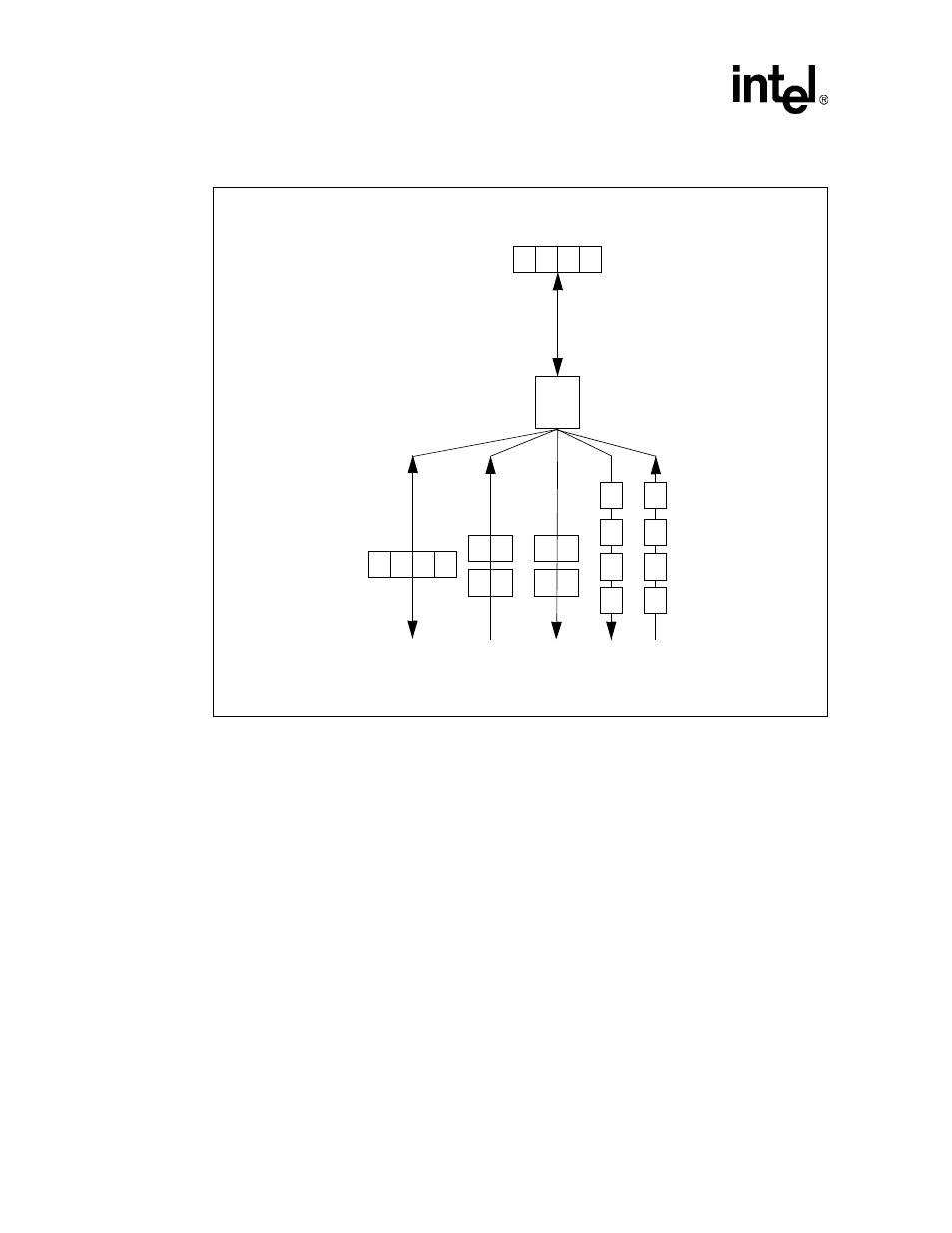 8 trailing bytes, Trailing bytes -10, Little endian transfers -10 | Figure 5-5 | Intel PXA255 User Manual | Page 160 / 598