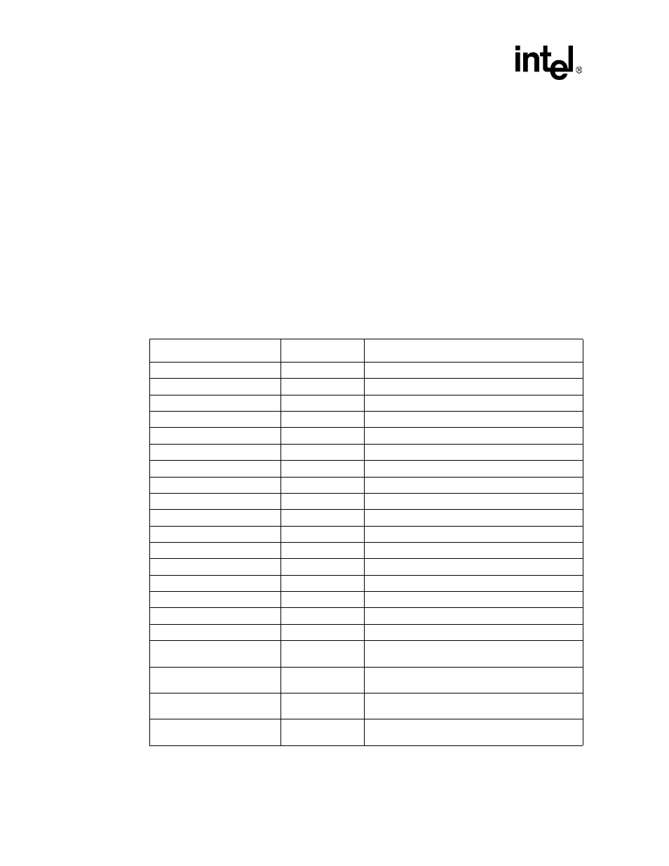 5 dma controller register summary, Dma controller register summary -28, Table 5-13 | Intel PXA255 User Manual | Page 178 / 598