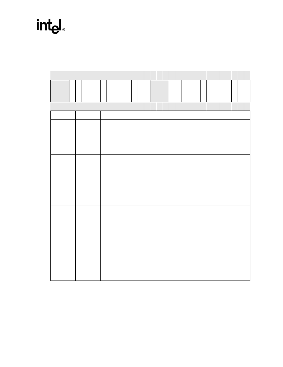 Mdcnfg bit definitions -9, Table 6-2 | Intel PXA255 User Manual | Page 191 / 598