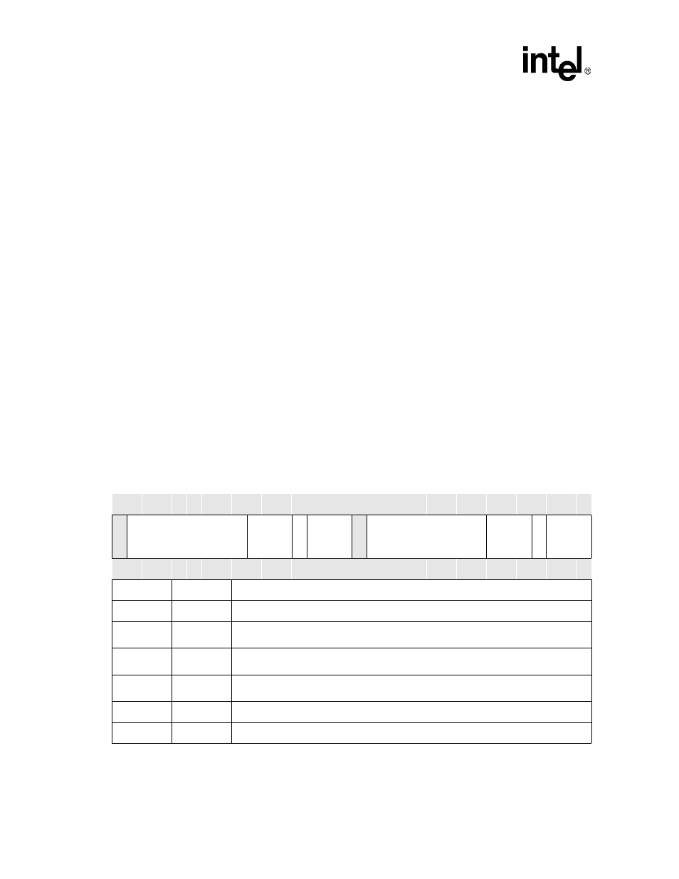 Mdmrs bit definitions -12 | Intel PXA255 User Manual | Page 194 / 598