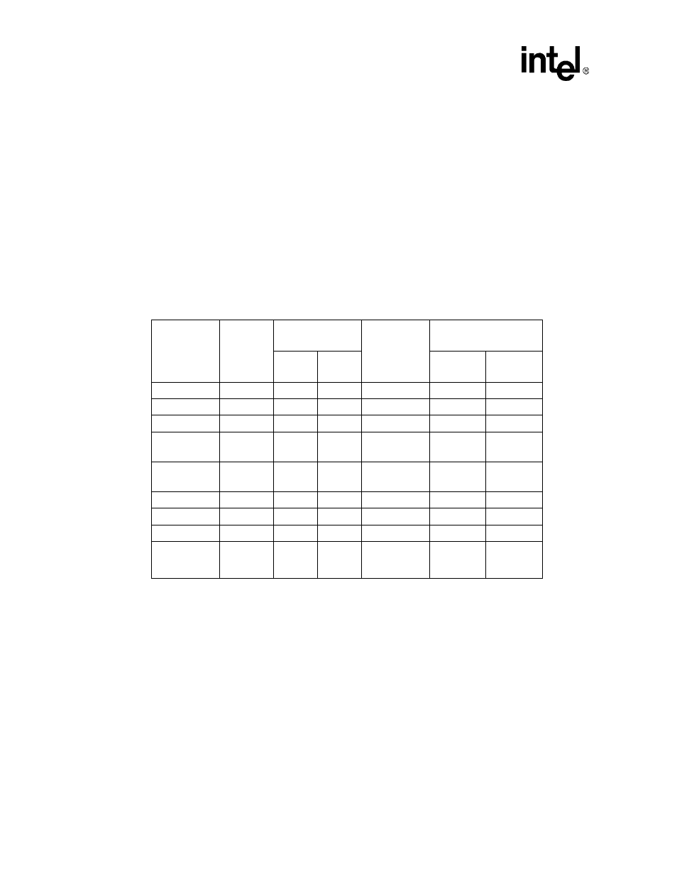 5 sdram memory options, 1 sdram addressing modes, Sdram memory options -18 | Sample sdram memory size options -18 | Intel PXA255 User Manual | Page 200 / 598