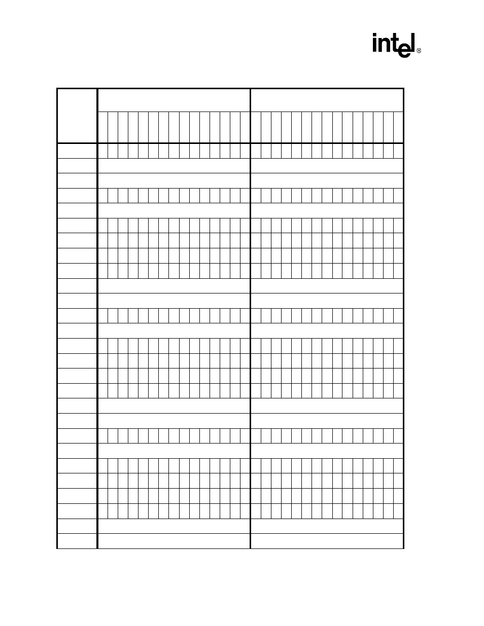 Intel PXA255 User Manual | Page 204 / 598