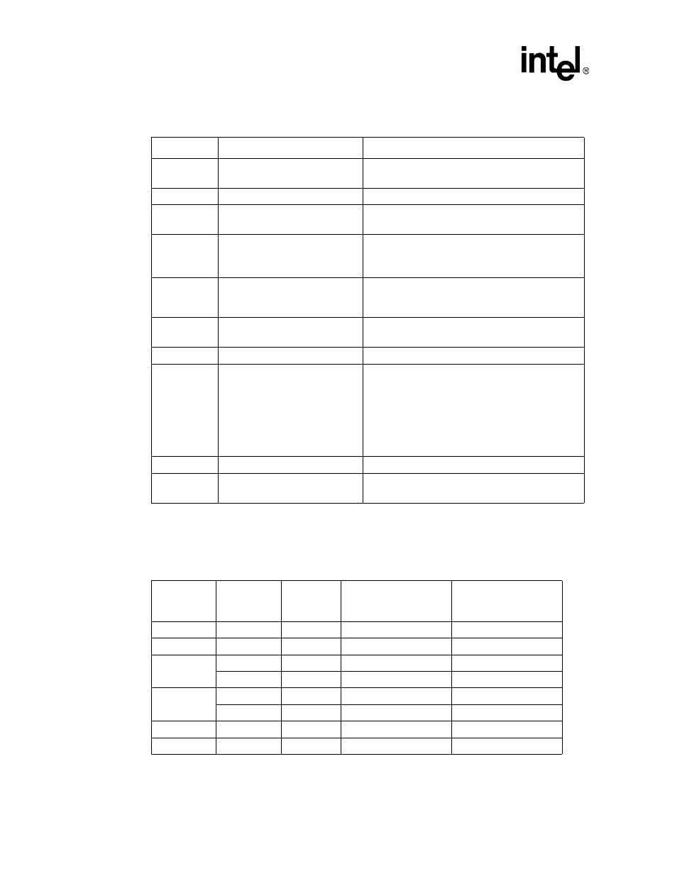 Read configuration register programming values -40, Table 6-17 | Intel PXA255 User Manual | Page 222 / 598