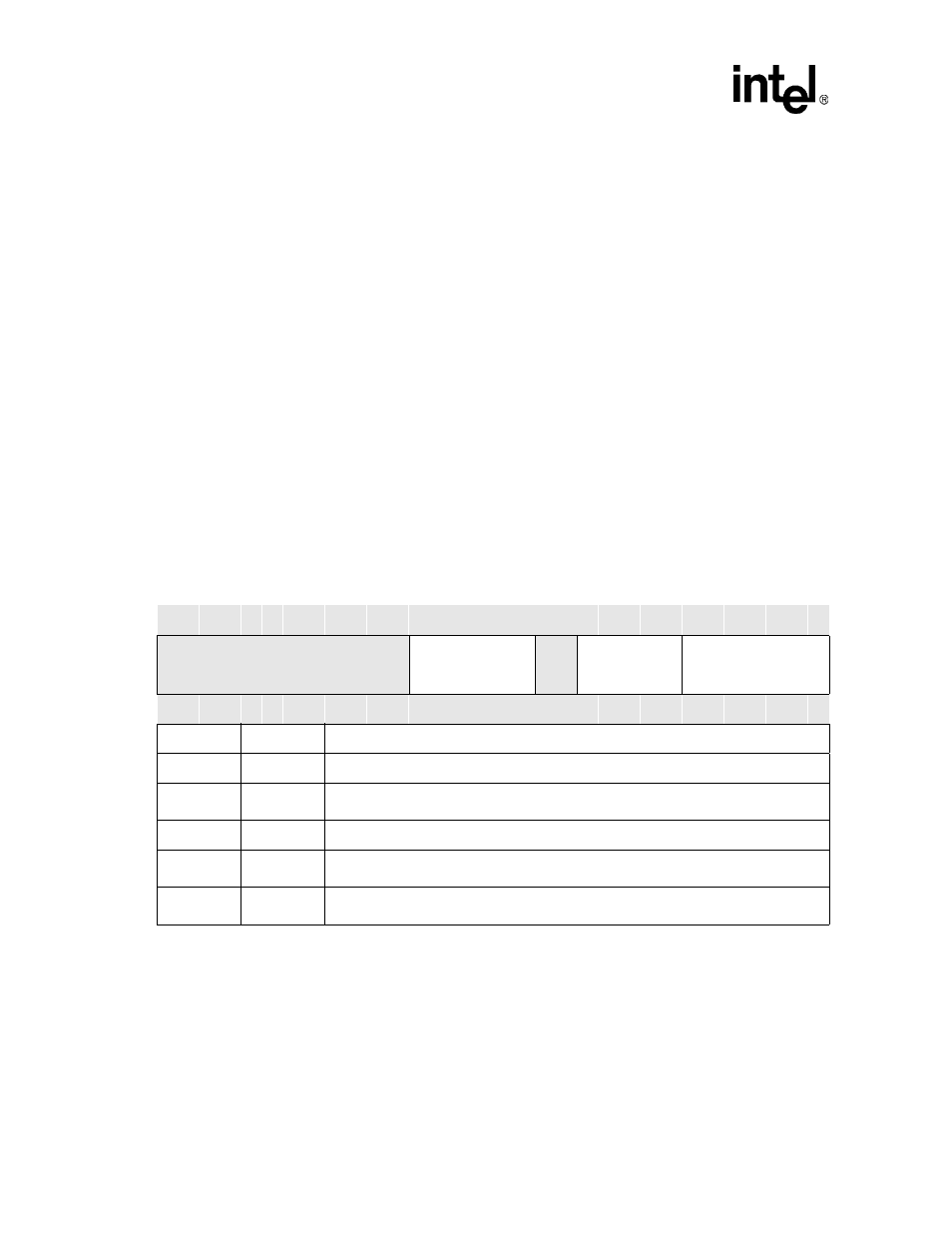 8 16-bit pc card/compact flash interface, 1 expansion memory timing configuration register, Bit pc card/compact flash interface -58 6.8.1 | Expansion memory timing configuration register -58, Mcmem0/1 bit definitions -58, Section 6.8 | Intel PXA255 User Manual | Page 240 / 598