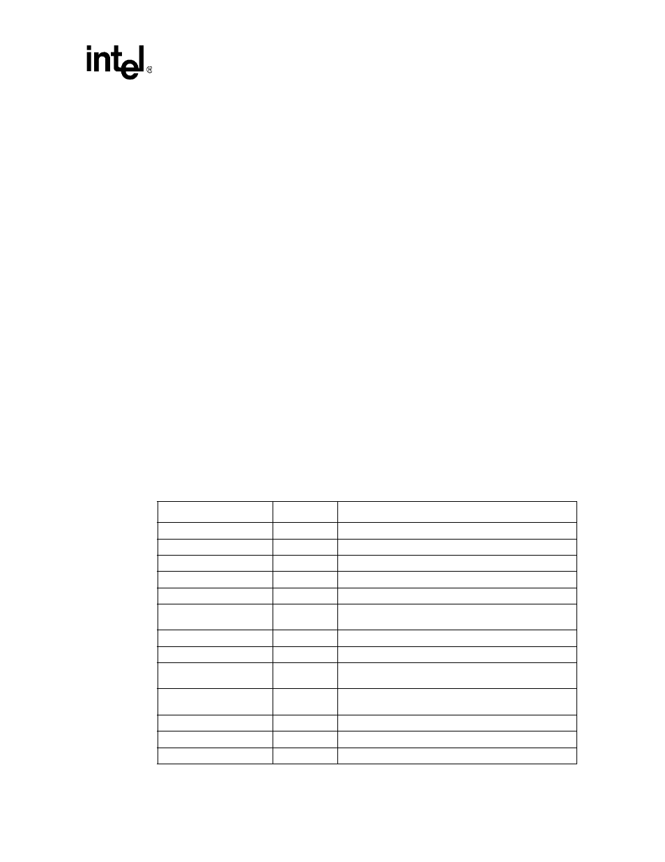 12 gpio reset procedure, 13 memory controller register summary, Gpio reset procedure -79 | Memory controller register summary -79 | Intel PXA255 User Manual | Page 261 / 598