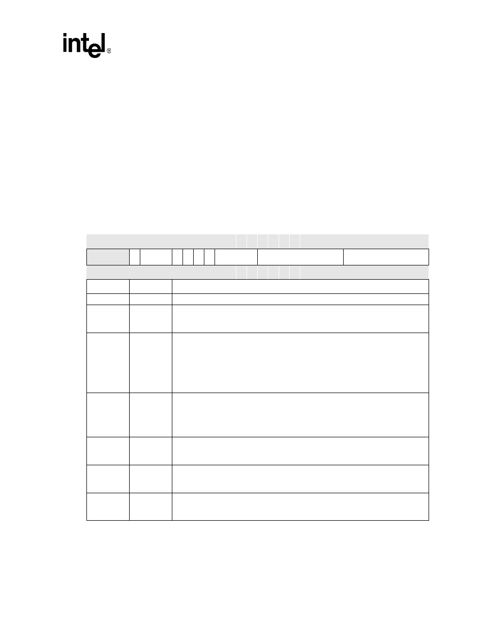 Lccr3 bit definitions -31, N in, Table 7-6 | Intel PXA255 User Manual | Page 293 / 598