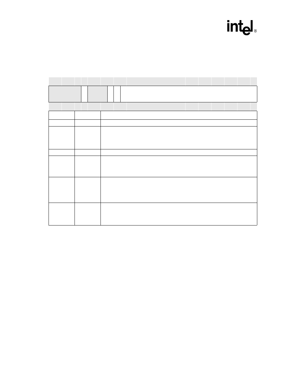 Ldcmdx bit definitions -36, Table 7-10 | Intel PXA255 User Manual | Page 298 / 598