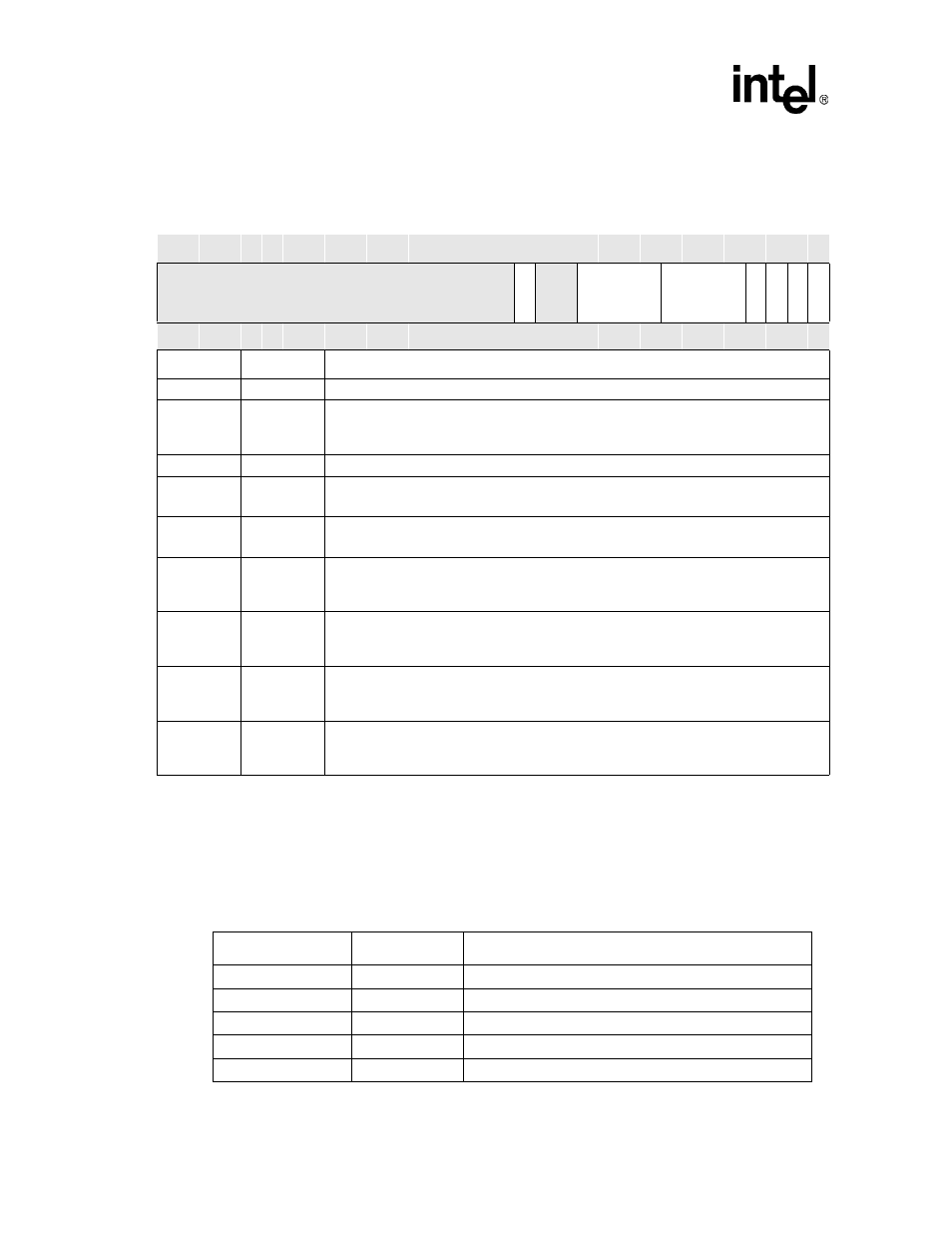 7 lcd controller register summary, Lcd controller register summary -44, Tcr bit definitions -44 | Table 7-15, N in | Intel PXA255 User Manual | Page 306 / 598