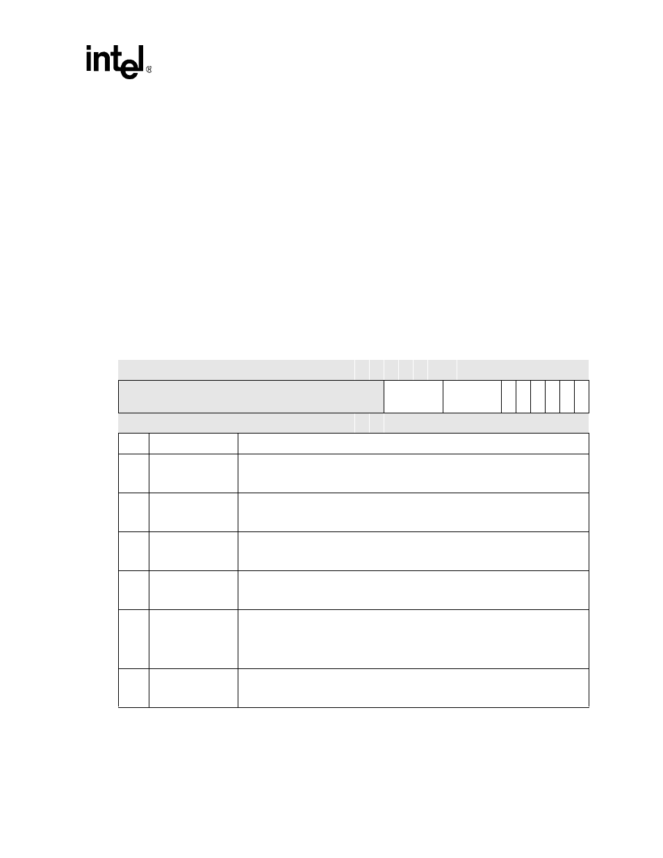 5 serial clock rate (scr), 2 ssp control register 1 (sscr1), Ssp control register 1 (sscr1) -11 | Sscr1 bit definitions -11 | Intel PXA255 User Manual | Page 319 / 598