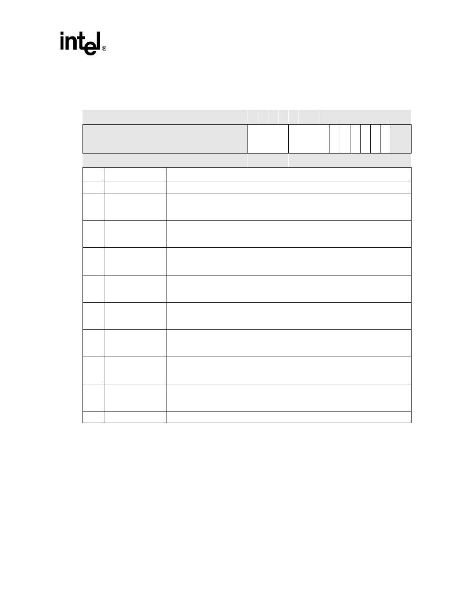 1 transmit fifo not full flag (tnf), Sssr bit definitions -17 | Intel PXA255 User Manual | Page 325 / 598