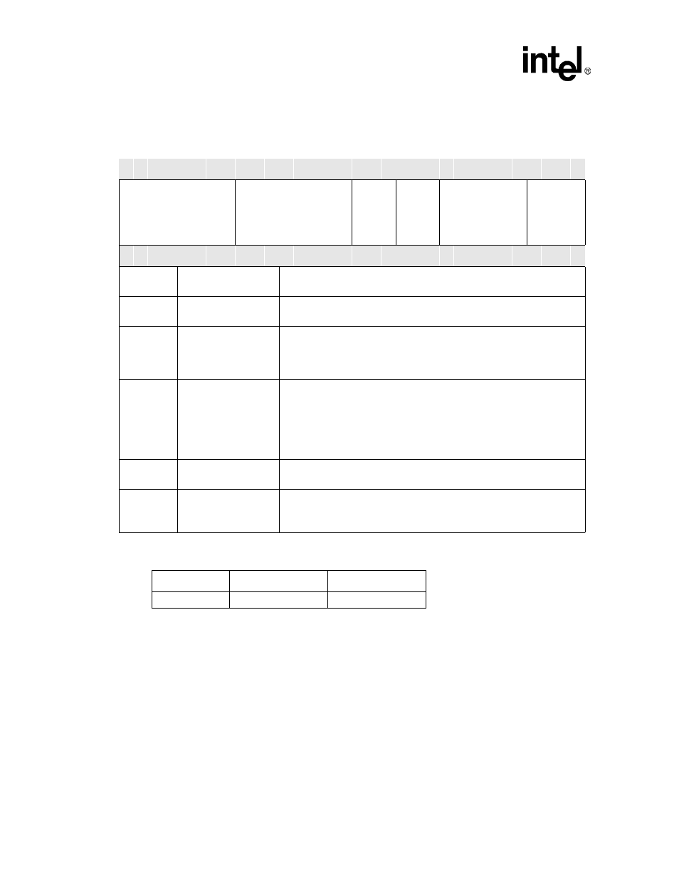 5 coprocessor 15 register 1 - p-bit, Coprocessor 15 register 1 - p-bit -4, Id bit definitions -4 | Pxa255 processor id values -4 | Intel PXA255 User Manual | Page 34 / 598