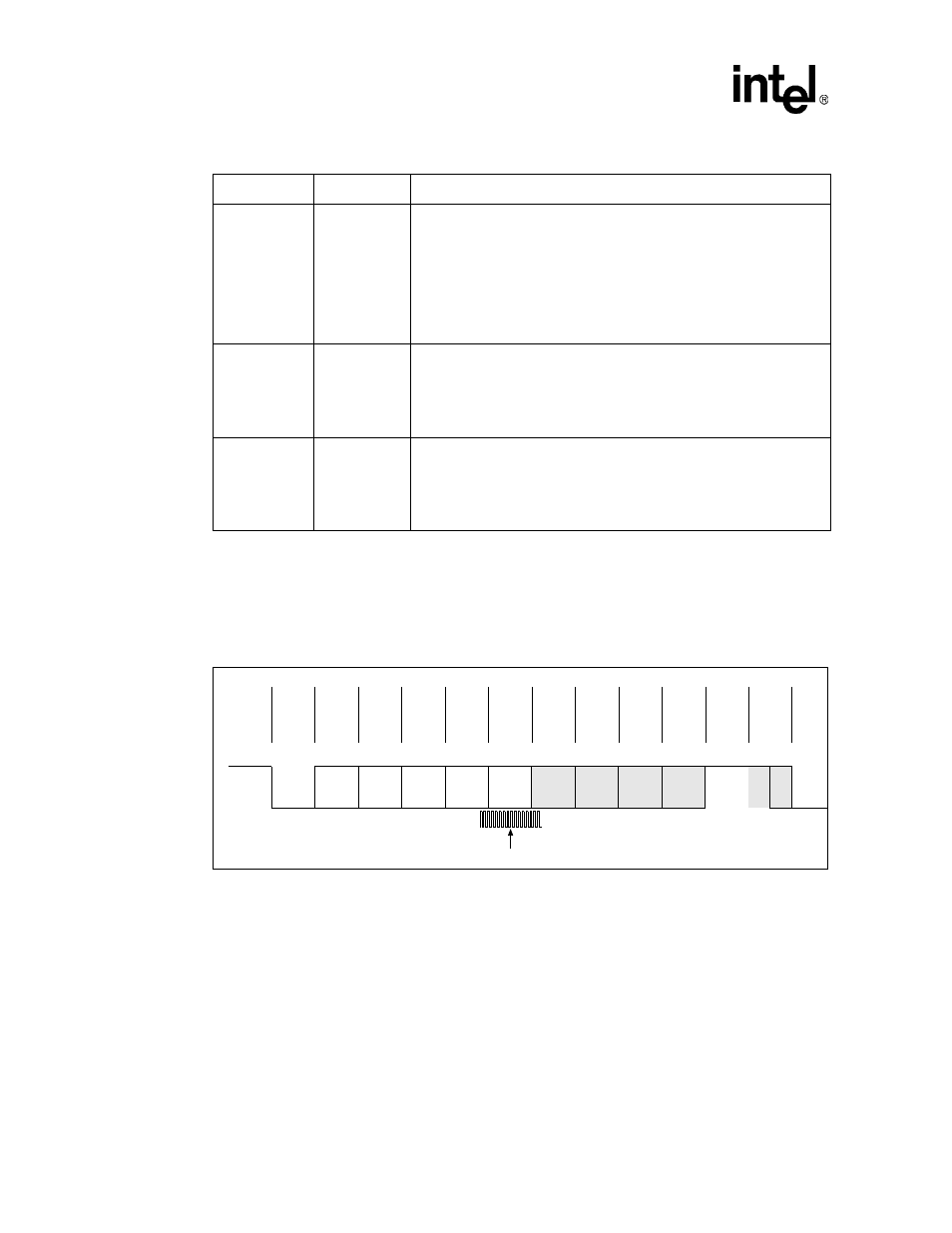 4 uart operational description, Uart operational description -4, Example uart data frame -4 | Intel PXA255 User Manual | Page 360 / 598