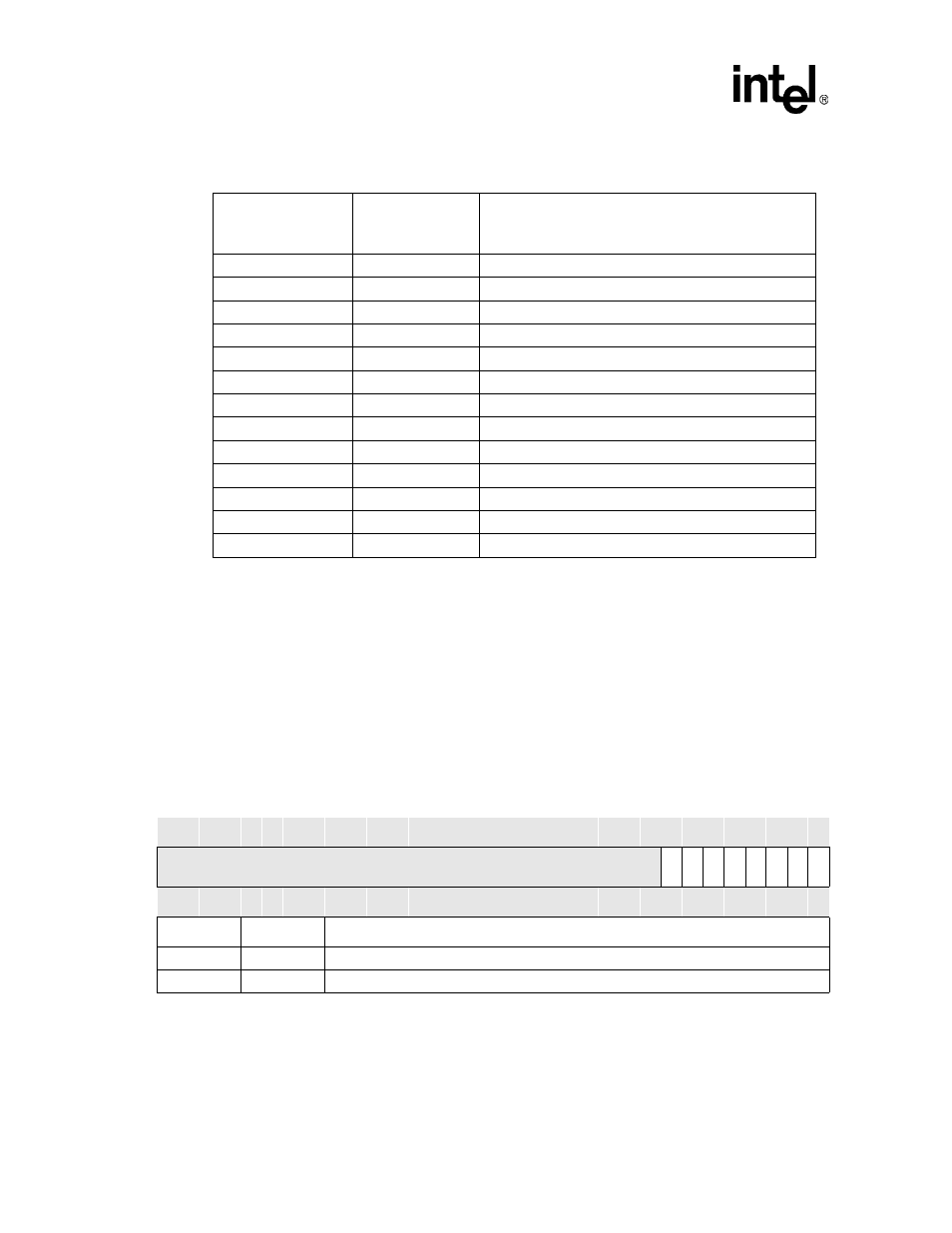 1 receive buffer register (rbr), Uart register addresses as offsets of a base -6, Rbr bit definitions -6 | Table 10-2 | Intel PXA255 User Manual | Page 362 / 598