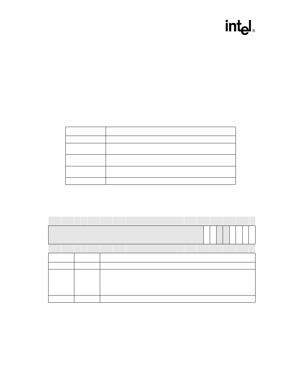 Interrupt conditions -10, Iir bit definitions -10, Table 10-8 | Table 10-9 | Intel PXA255 User Manual | Page 366 / 598