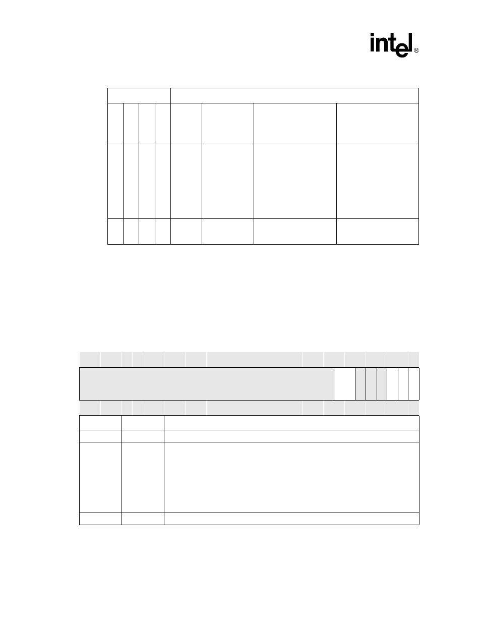 6 fifo control register (fcr), Fcr bit definitions -12 | Intel PXA255 User Manual | Page 368 / 598