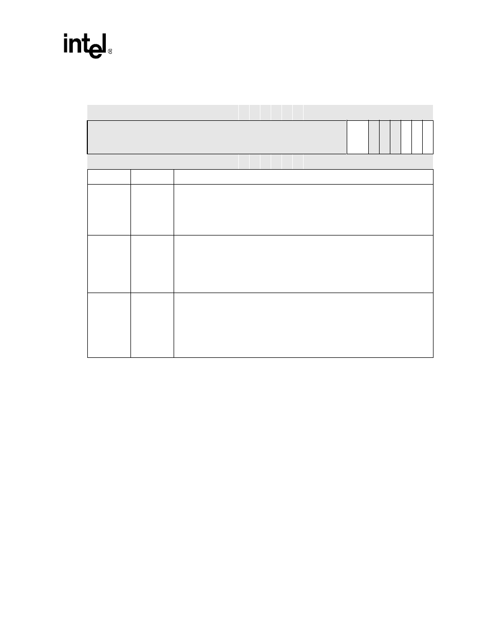 7 line control register (lcr) | Intel PXA255 User Manual | Page 369 / 598