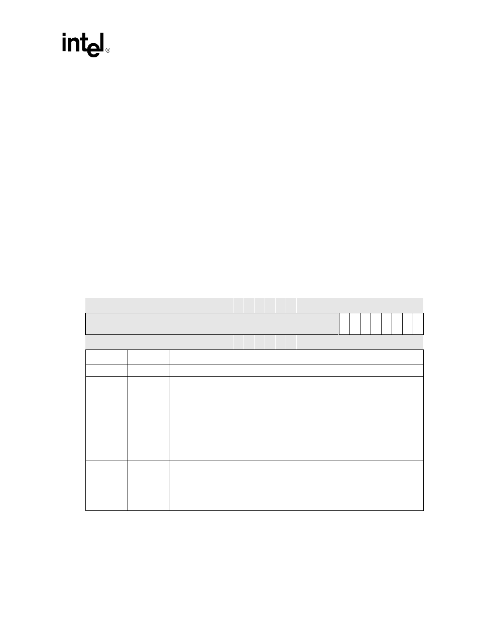 8 line status register (lsr), Lsr bit definitions -15 | Intel PXA255 User Manual | Page 371 / 598