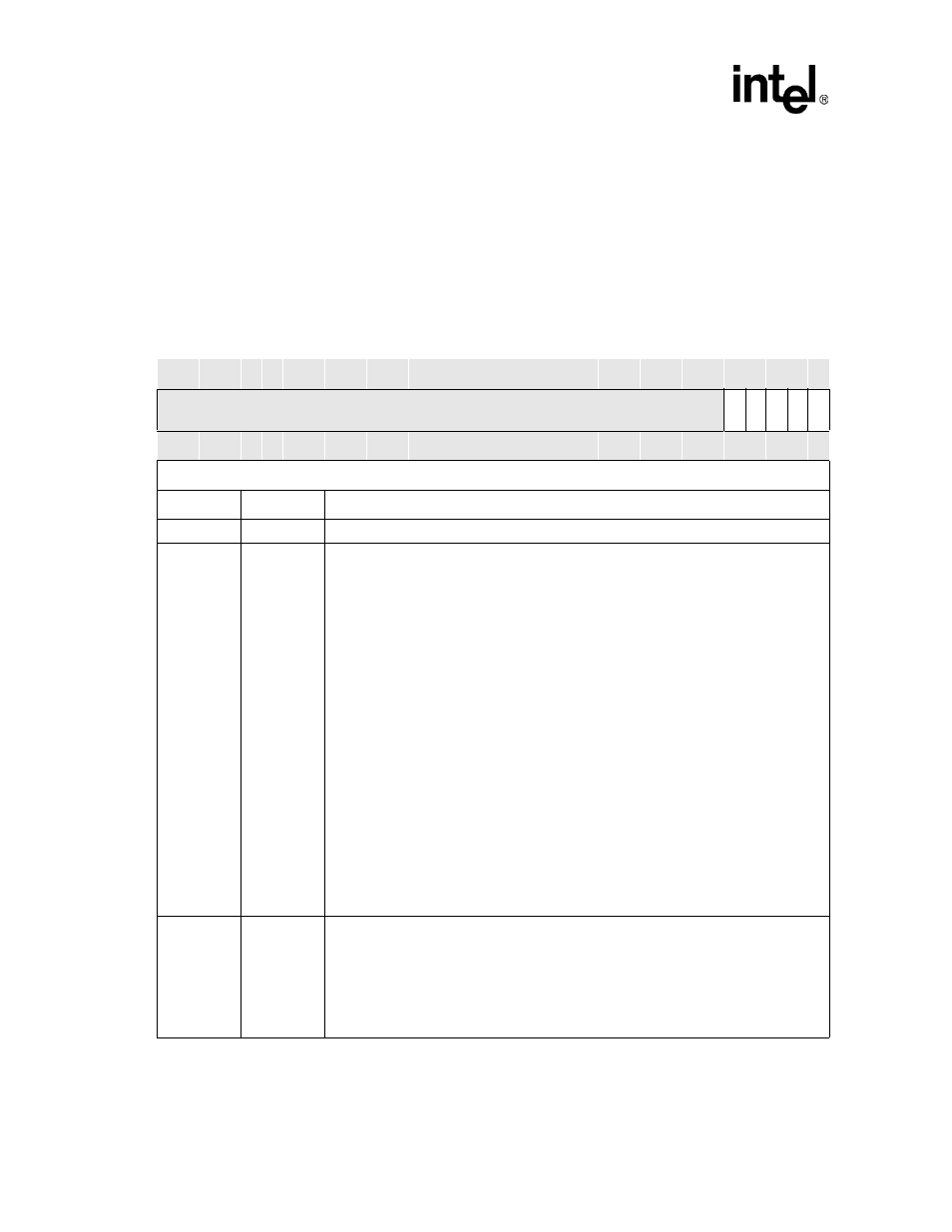 9 modem control register (mcr), Mcr bit definitions -18 | Intel PXA255 User Manual | Page 374 / 598