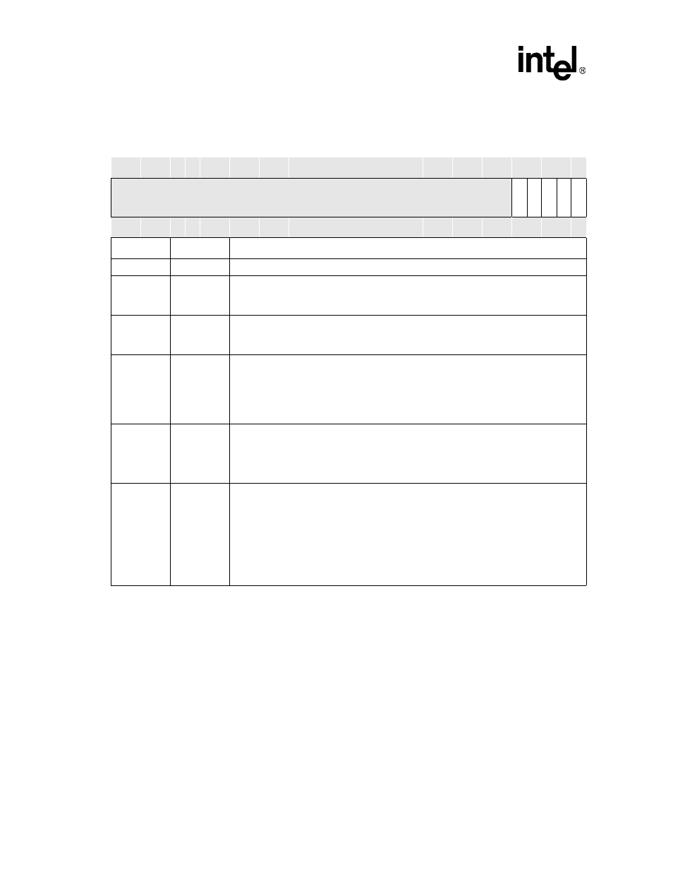 2 operation, Isr bit definitions -24 | Intel PXA255 User Manual | Page 380 / 598