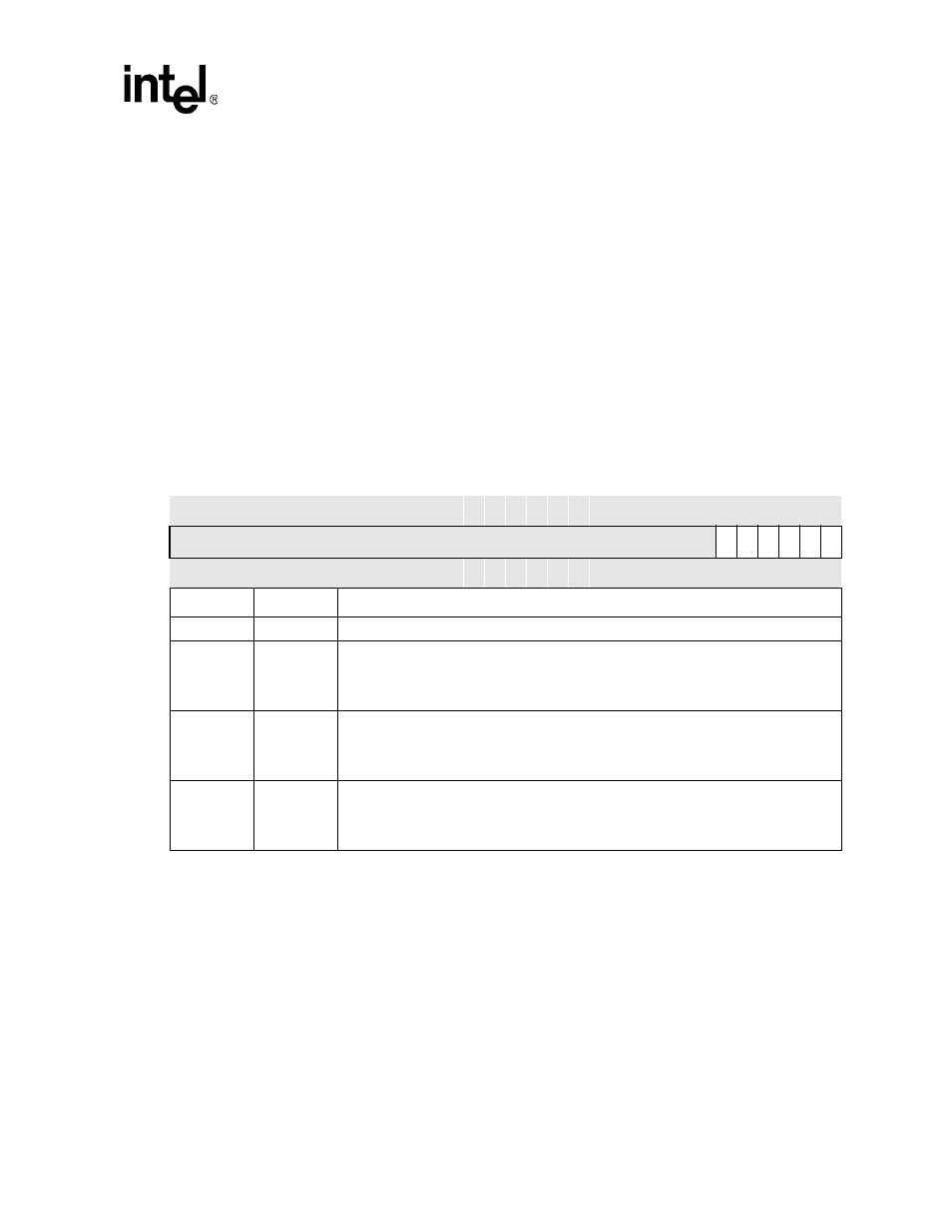 5 ficp status register 0 (icsr0), 5 ficp status register 0 (icsr0) -13, Icsr0 bit definitions -13 | Intel PXA255 User Manual | Page 397 / 598