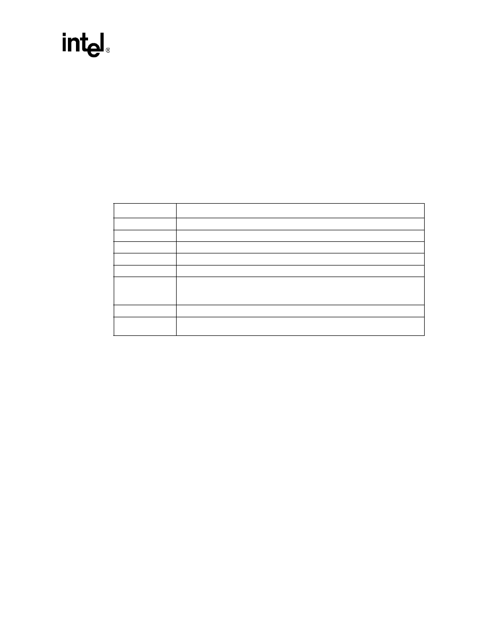 1 signalling levels, 2 bit encoding, 1 signalling levels -3 12.3.2 bit encoding -3 | Usb states -3 | Intel PXA255 User Manual | Page 403 / 598