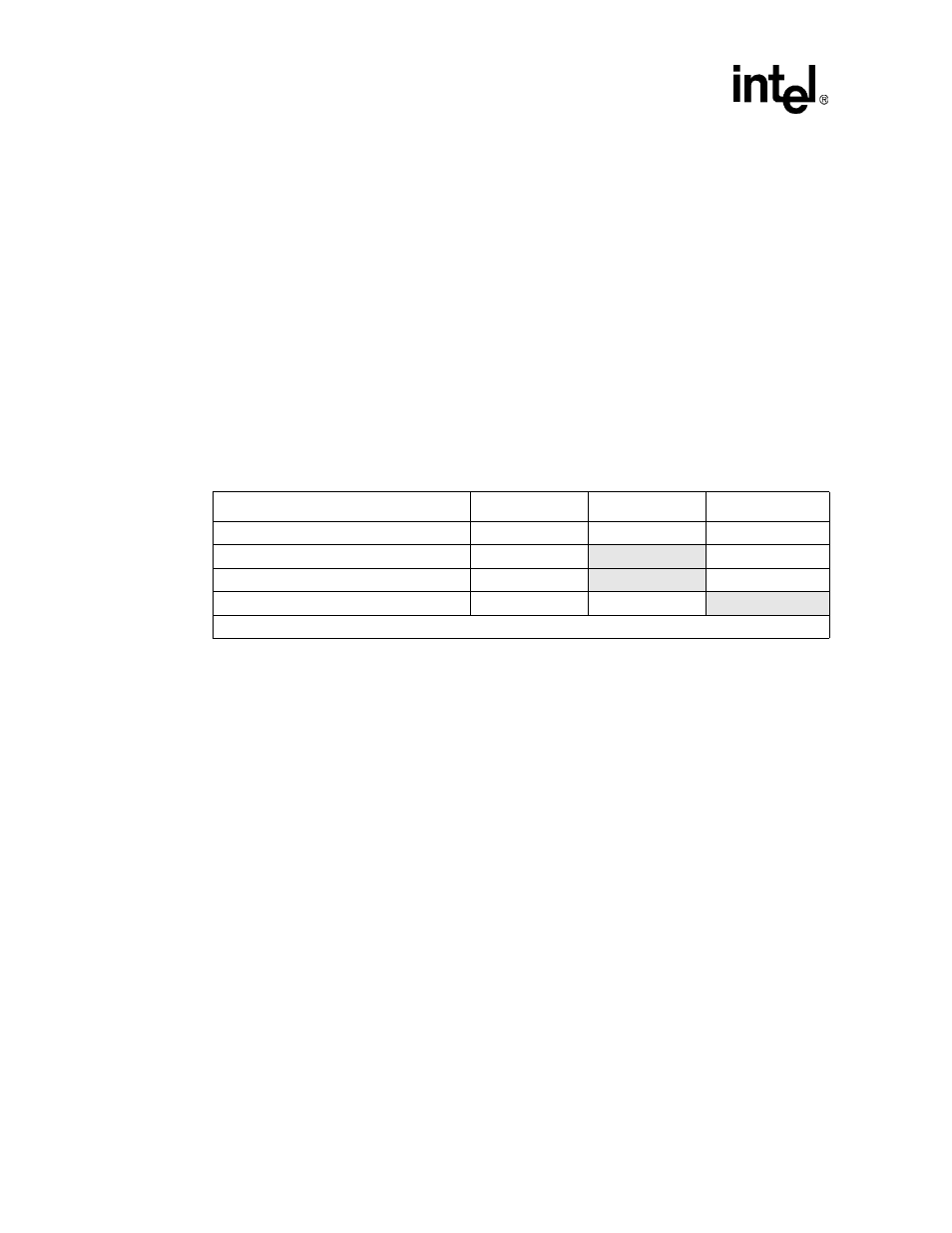 4 interrupt transaction type, 6 udc device requests, 6 udc device requests -8 | Interrupt transaction formats -8 | Intel PXA255 User Manual | Page 408 / 598