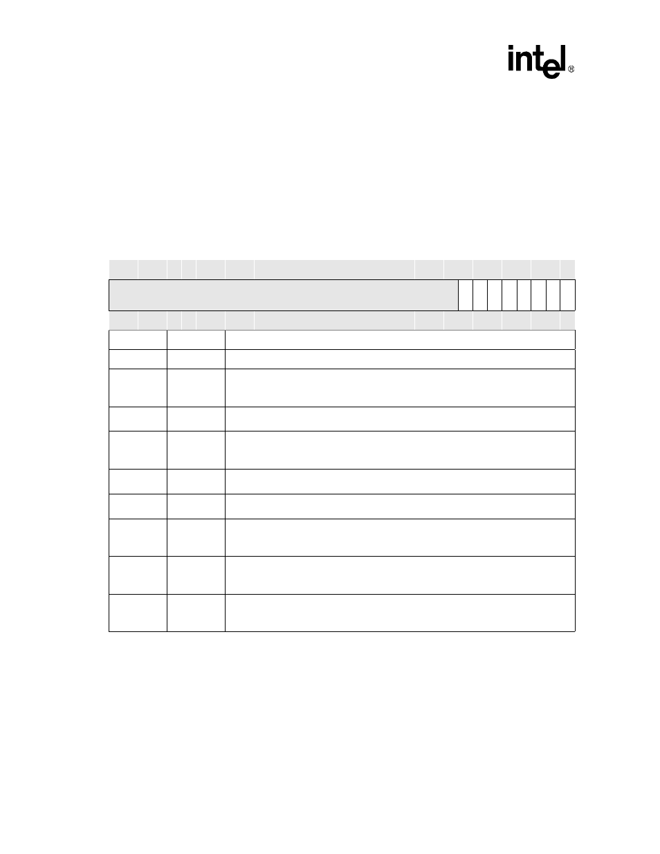 1 udc control register (udccr), 1 udc enable (ude), 1 udc control register (udccr) -22 | Udccr bit definitions -22 | Intel PXA255 User Manual | Page 422 / 598