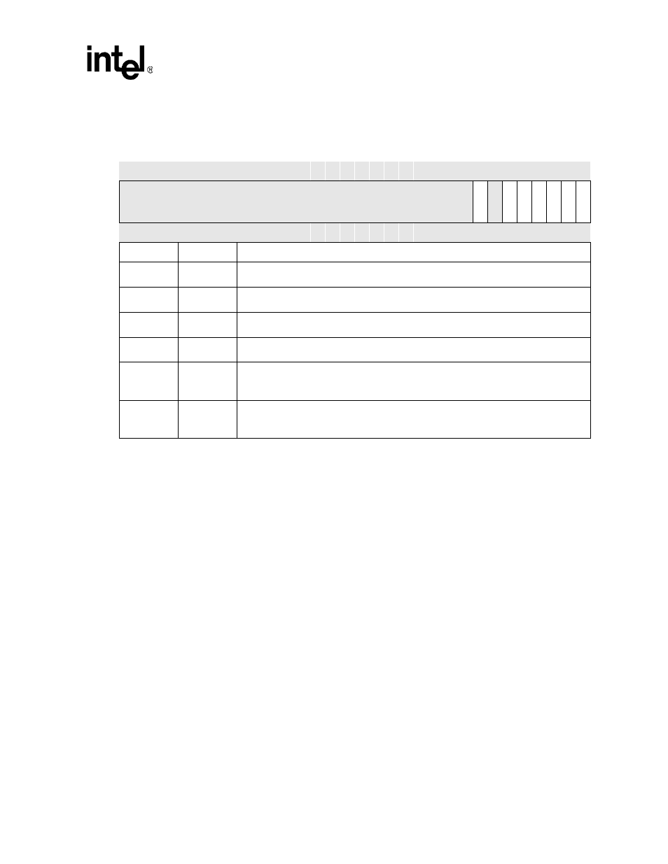 1 transmit fifo service (tfs), 2 transmit packet complete (tpc), 3 flush tx fifo (ftf) | Intel PXA255 User Manual | Page 435 / 598