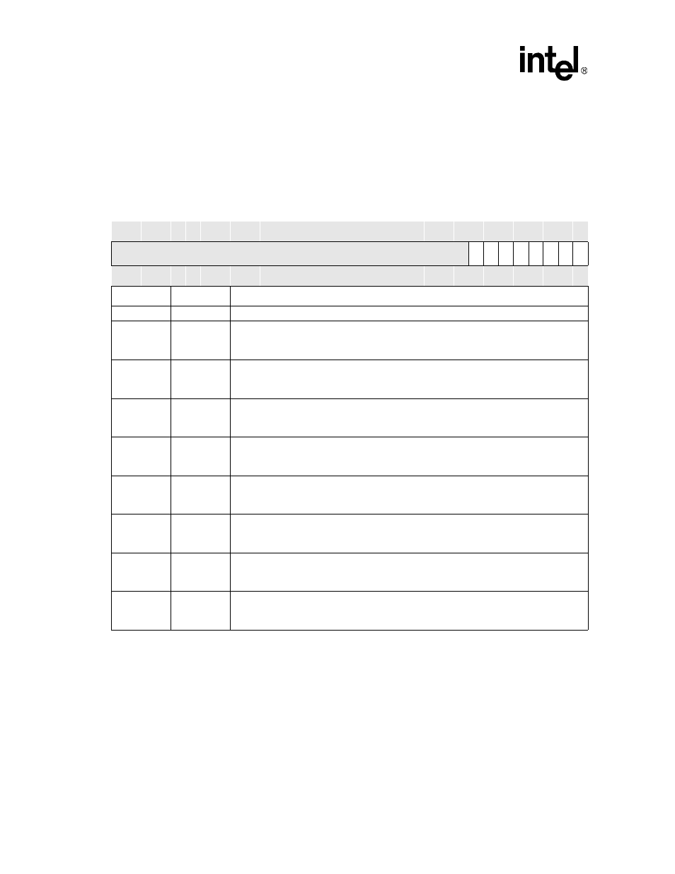 10 udc interrupt control register 1 (uicr1), 10 udc interrupt control register 1 (uicr1) -38, Uicr1 bit definitions -38 | Intel PXA255 User Manual | Page 438 / 598