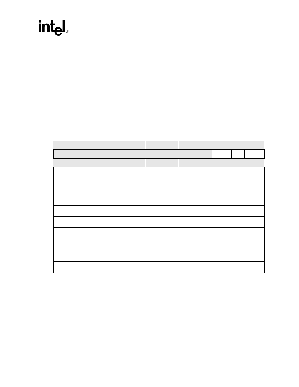 11 udc status/interrupt register 0 (usir0), 1 endpoint 0 interrupt request (ir0), 2 endpoint 1 interrupt request (ir1) | 11 udc status/interrupt register 0 (usir0) -39, Usir0 bit definitions -39 | Intel PXA255 User Manual | Page 439 / 598