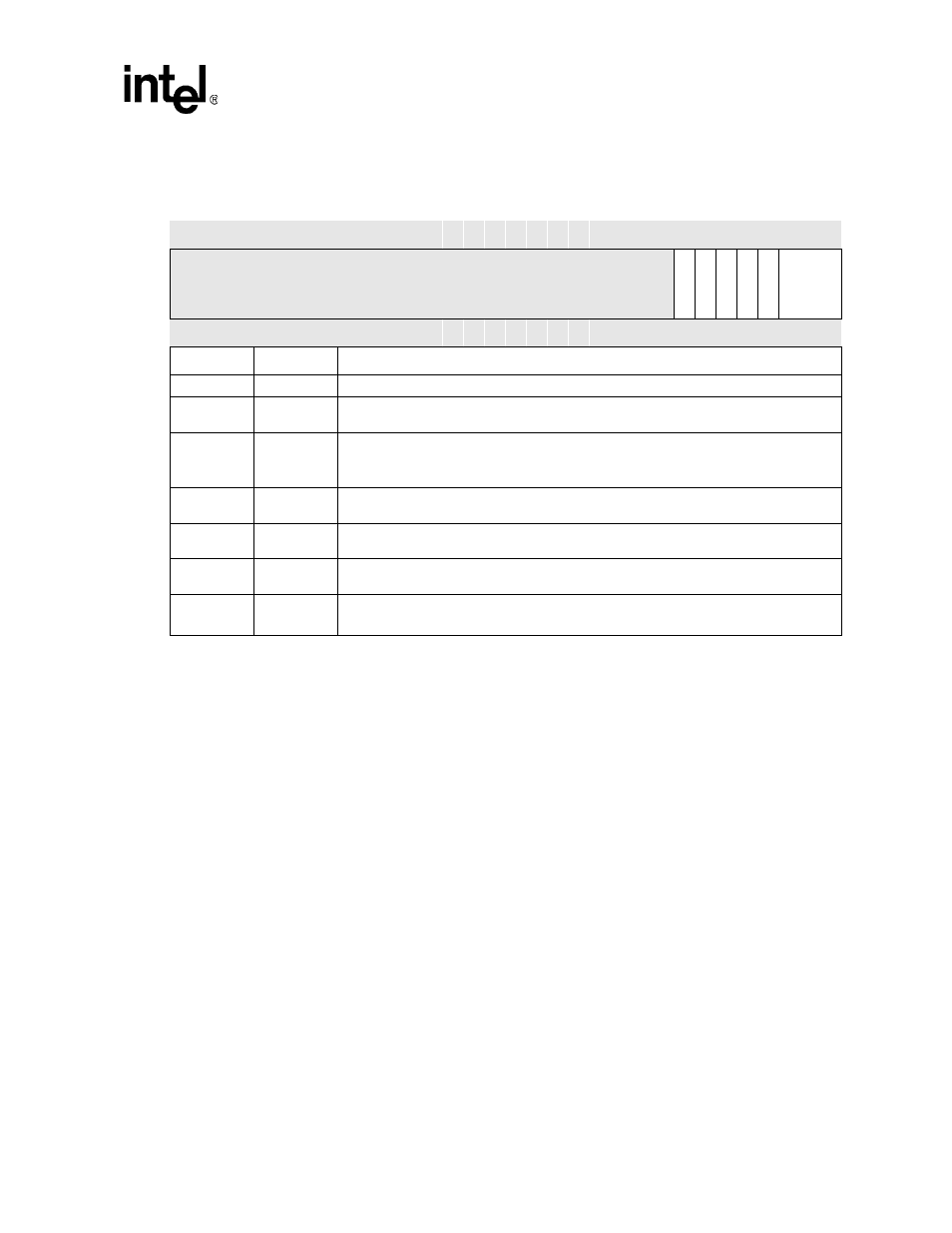 1 udc frame number msb (fnmsb), 2 isochronous packet error endpoint 4 (ipe4), 3 isochronous packet error endpoint 9 (ipe9) | Ufnhr bit definitions -43 | Intel PXA255 User Manual | Page 443 / 598