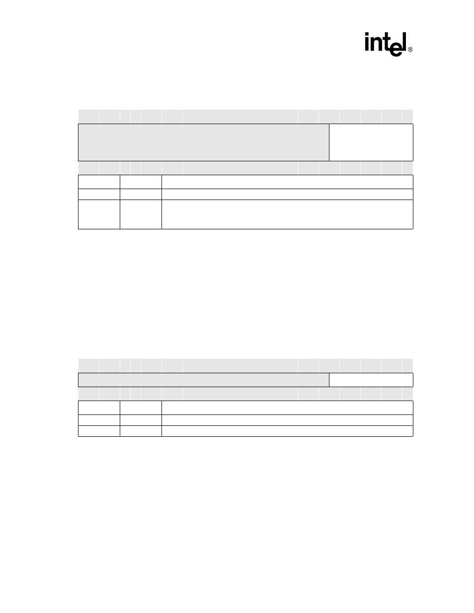 17 udc endpoint x data register (uddr1/6/11), 18 udc endpoint x data register (uddr2/7/12), Uddr0 bit definitions -46 | Uddr1/6/11 bit definitions -46 | Intel PXA255 User Manual | Page 446 / 598