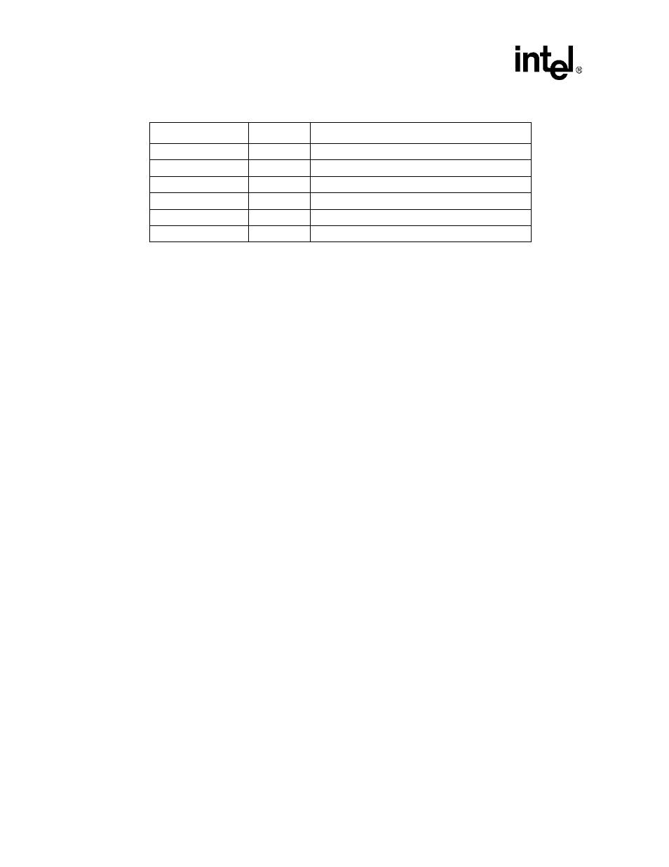 Intel PXA255 User Manual | Page 450 / 598
