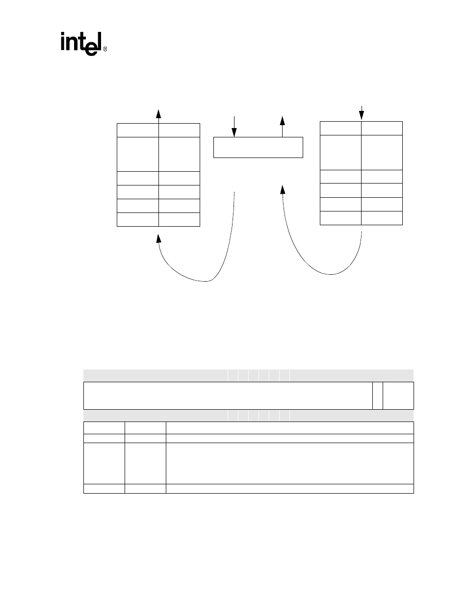 9 mic-in control register (mccr), 10 mic-in status register (mcsr), Pcm transmit and receive operation -27 | Mccr bit definitions -27 | Intel PXA255 User Manual | Page 477 / 598